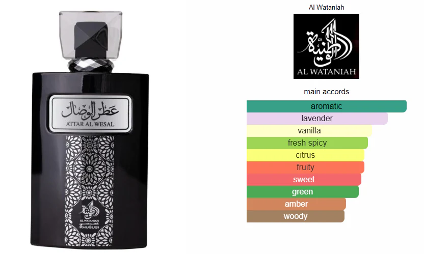 Al Wataniah Perfume for Men Attar Al Wesal - Image 3