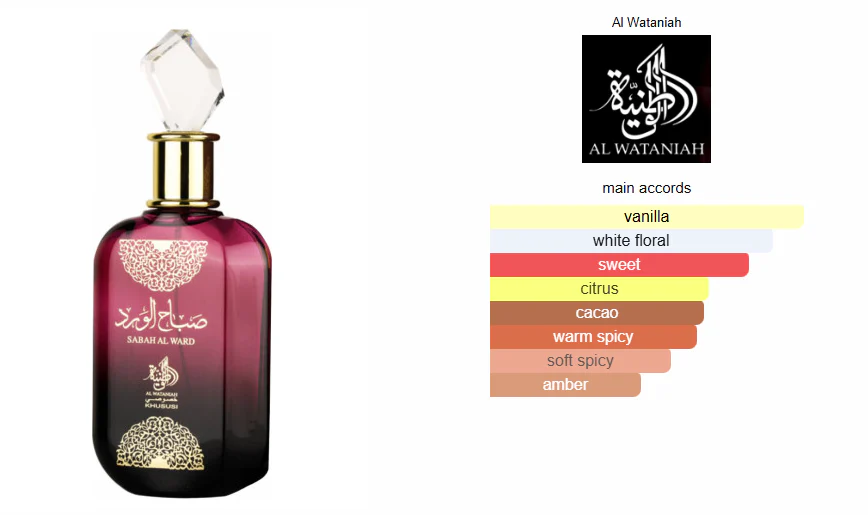Sabah Al Ward Al Wataniah Perfume for Women - Image 3