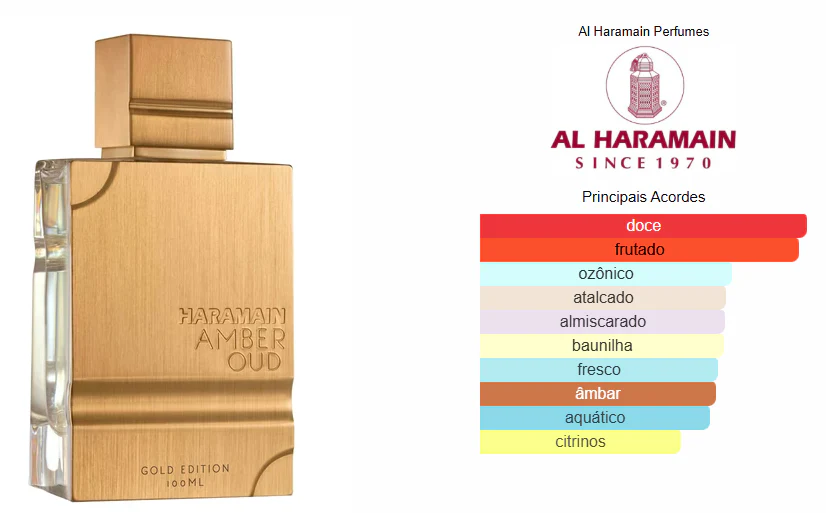 Amber Oud Gold Edition – Al Haramain Eau de Parfum Unissexo 100ml - Image 3