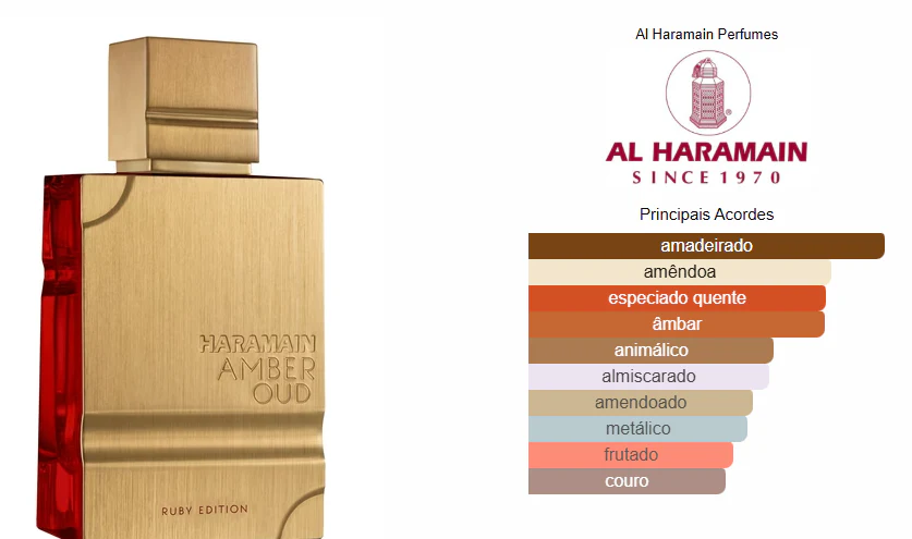 Amber Oud Ruby Edition – Al Haramain Eau de Parfum Unissexo 100ml - Image 3