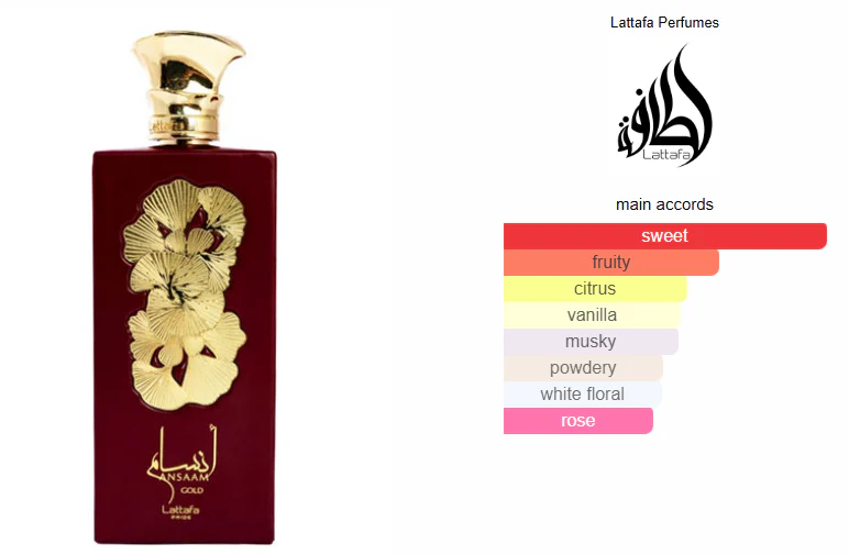 Ansaam Gold - Lattafa Eau de Parfum Unissexo 100ml - Image 3