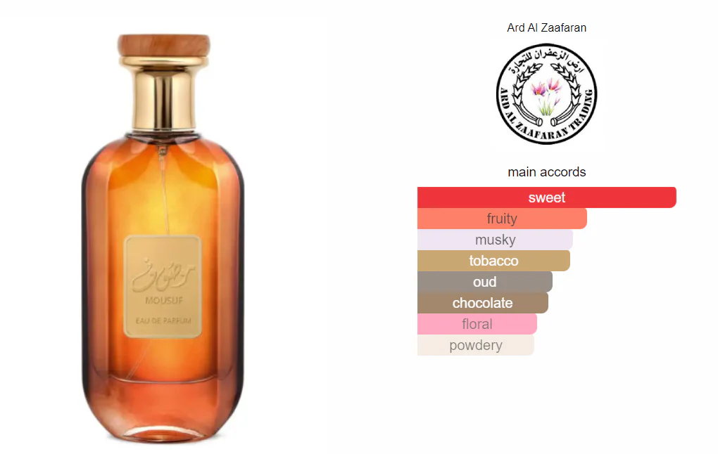 Ard Al Zaafaran Perfume Mousuf Brown - Image 3