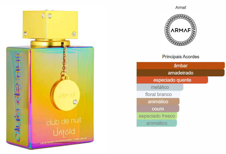 ARMAF Club De Nuit Untold Eau De Parfum - Fragrância Feminina Elegante e Sofisticada - Image 3