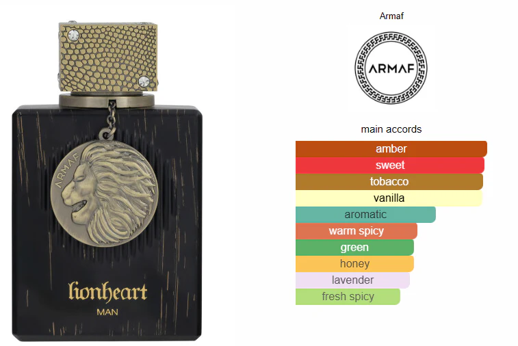 Armaf Men's LionHeart EDP Spray - Image 3