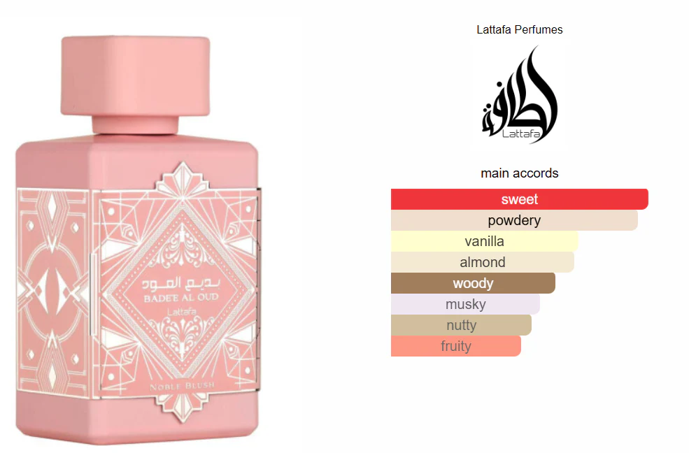 Badee Al Oud Noble Blush - Lattafa Eau de Parfum 100ml - Image 3