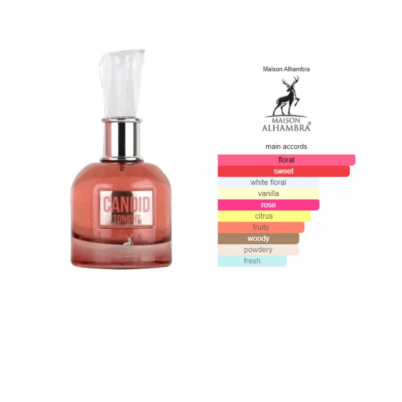 Candid Tonight Eau De Parfum 100 by Maison Alhambra - Image 3