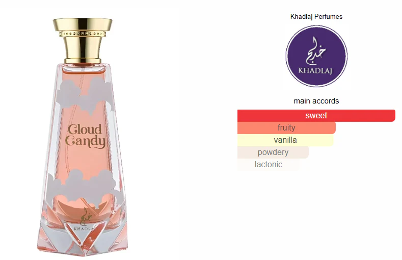 Cloud Candy Eau de Parfum Khadlaj Unissex Doce 100ml - Image 3