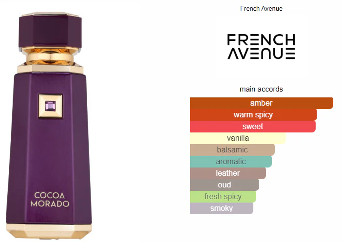 Cocoa Morado - French Avenue Eau de Parfum Unissexo 100ml - Image 3