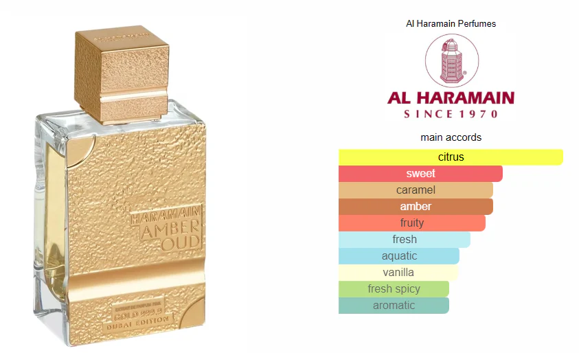 DECANTE Amber Oud Gold 999.9 Dubai Edition – Al Haramain Extrait de Parfum Unissexo - Image 2