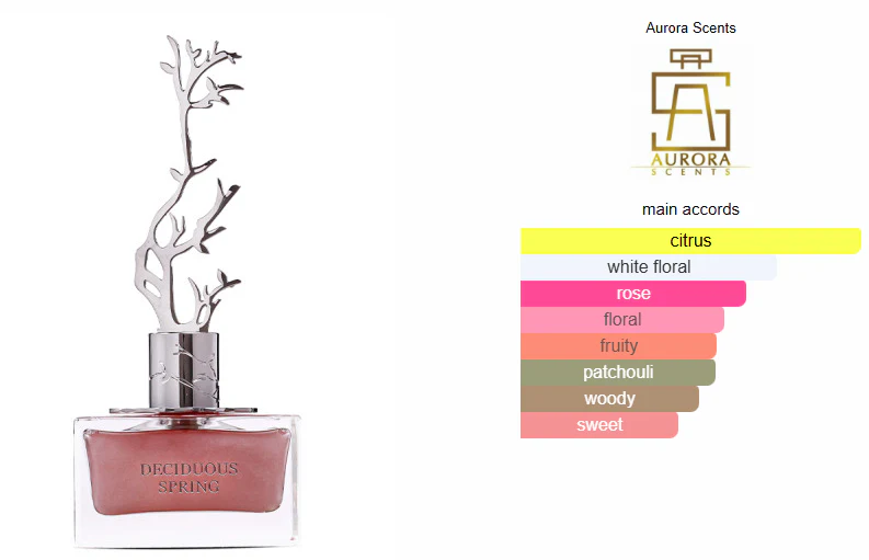 DECANTE Aurora Deciduous Spring Eau De Parfum Feminino - Image 4