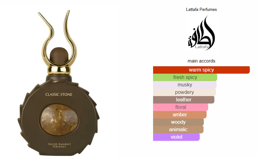 DECANTE Classic Stone - Lattafa - Eau de Parfum - Image 2