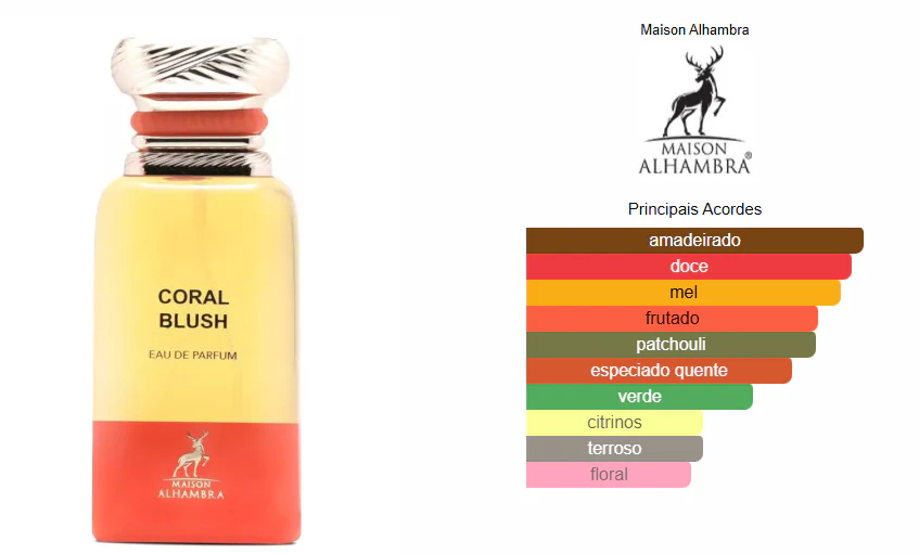 Coral Blush – Maison Alhambra Eau de Parfum Feminino 80ml - Image 3