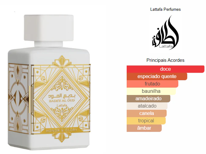 Decante Badee Al Oud Honor & Glory by Lattafa 10ML - Image 2