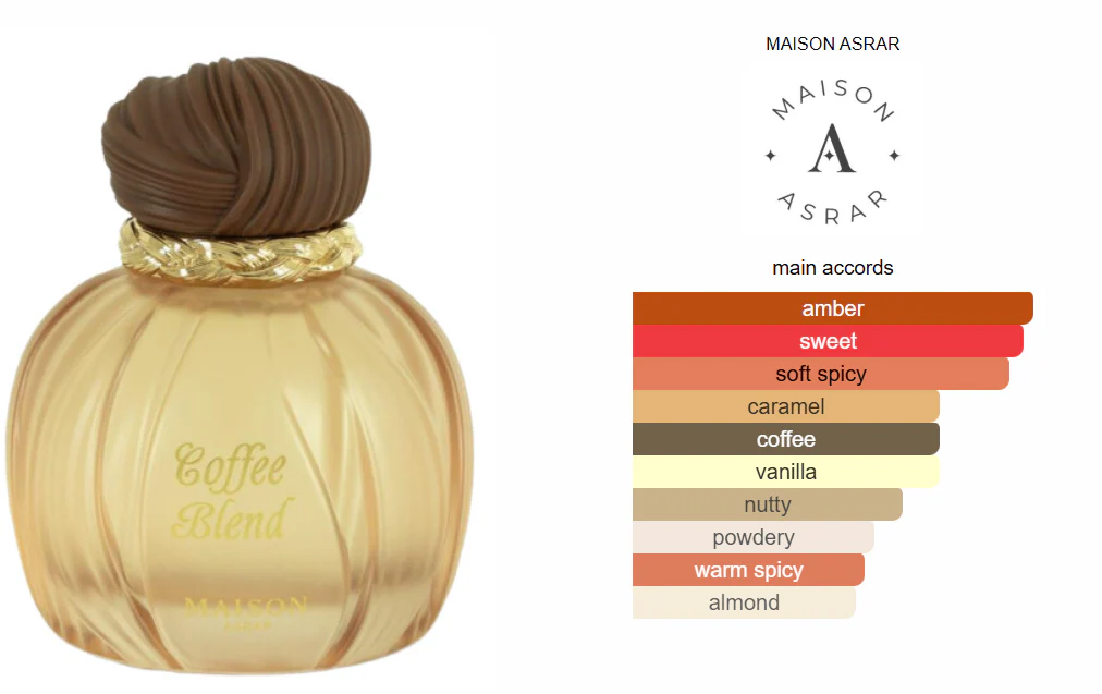Decante Coffee Blend da Maison Asrar - Image 2