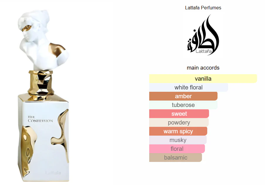 Decante Her Lattafa - Her Confession - Lattafa Eau de Parfum Feminino 2ML - Image 2
