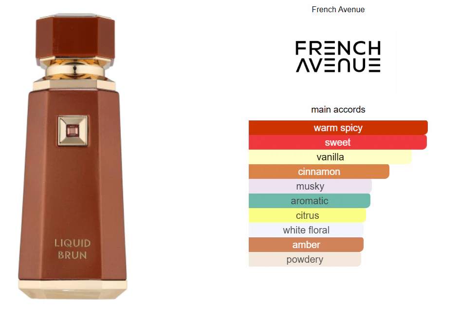 Decante Liquid Brun - French Avenue Eau de Parfum Unissexo - Image 2