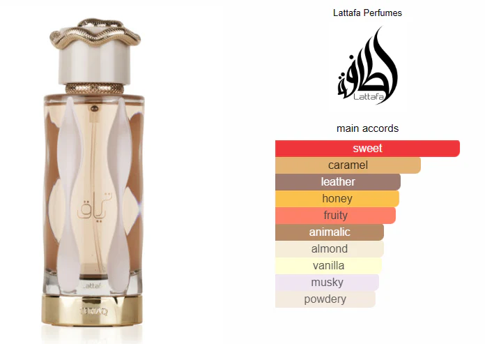Teriaq - Lattafa Eau de Parfum 100ml - Image 3