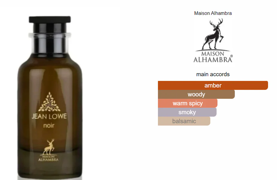 Maison Alhambra Jean Lowe Ombre Noir Eau de Parfum Oud Ambarado 100ml - Image 3