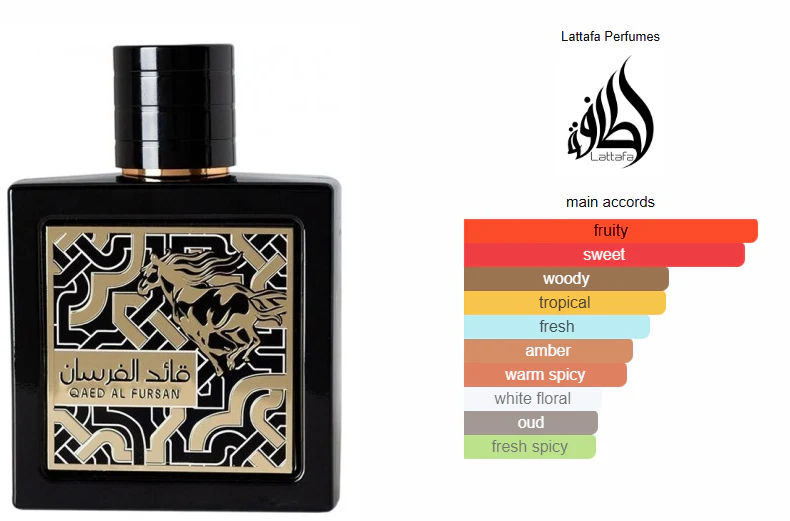 Decante de 5ml Qaed Al Fursan - Lattafa Eau de Parfum Unissexo - Image 2