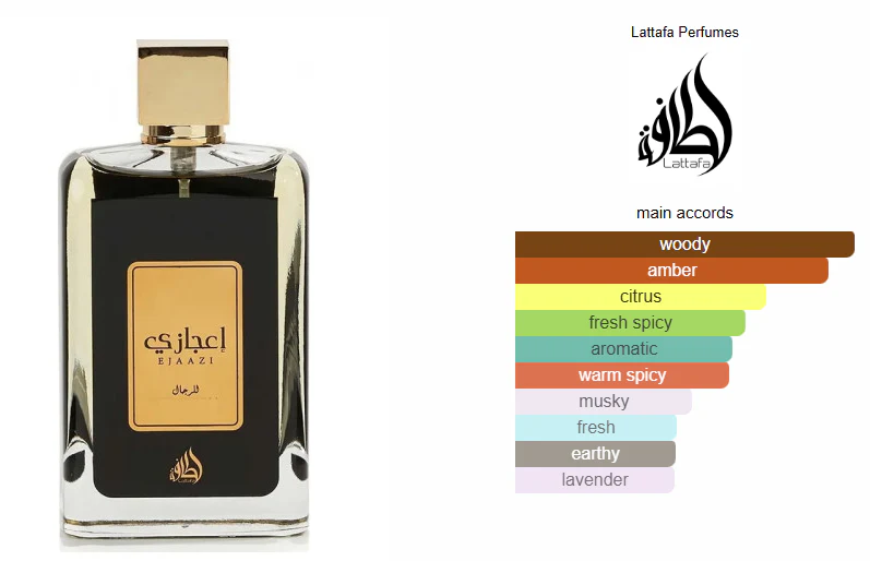 Ejaazi – Lattafa Eau de Parfum Unissexo 100ml - Image 3
