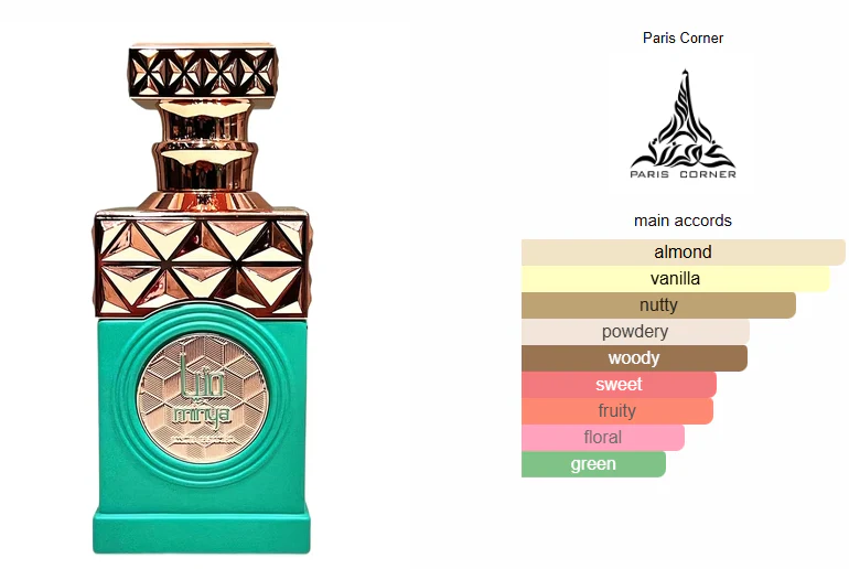Decante Minya - Paris Corner - Eau de Parfum Feminino 2ML - Image 2