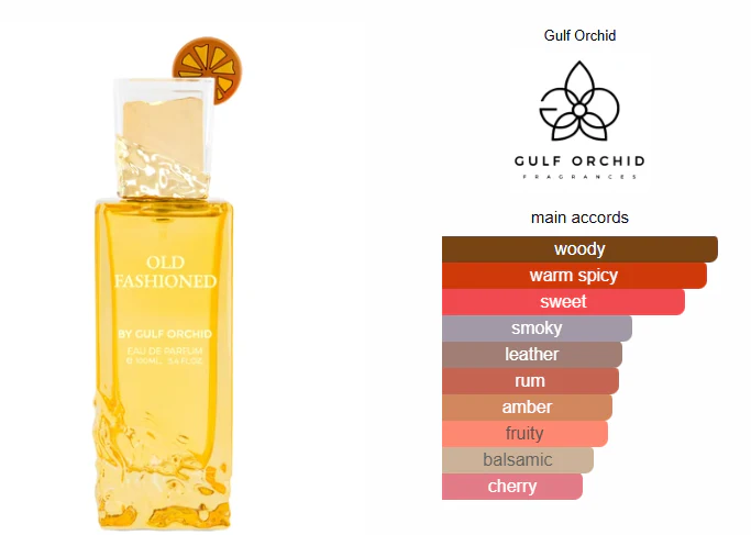 DECANTE Old Fashioned – By Kilian Eau de Parfum Unissexo - Image 2
