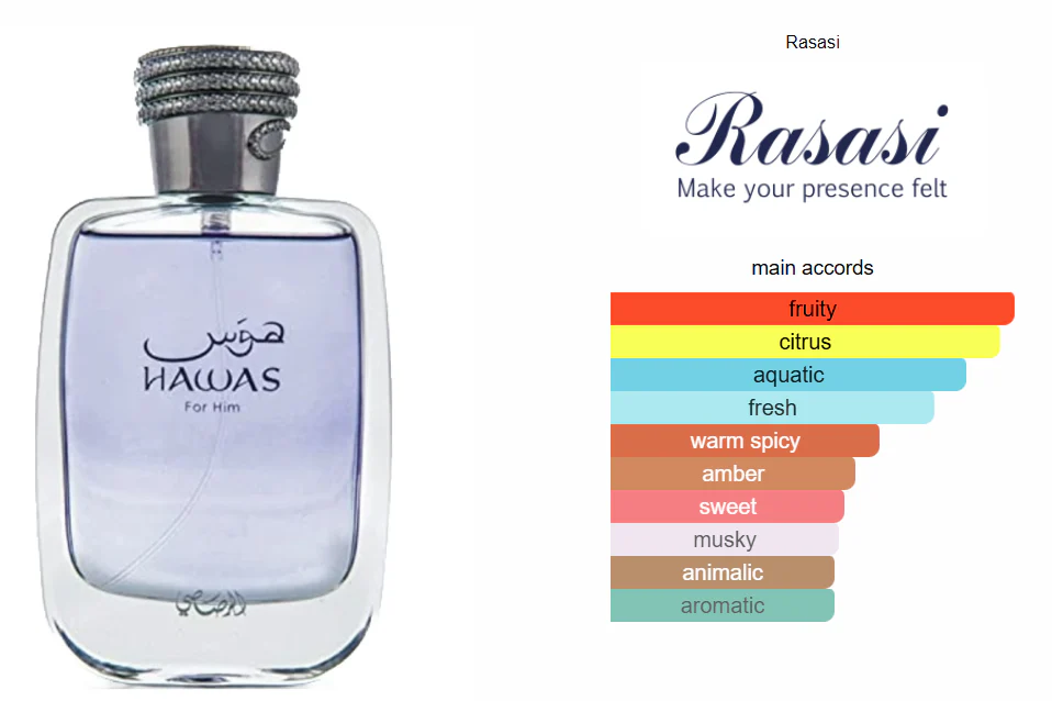 Perfume Masculino Rasasi Hawas for Him 100ml Eau de Parfum - Image 3