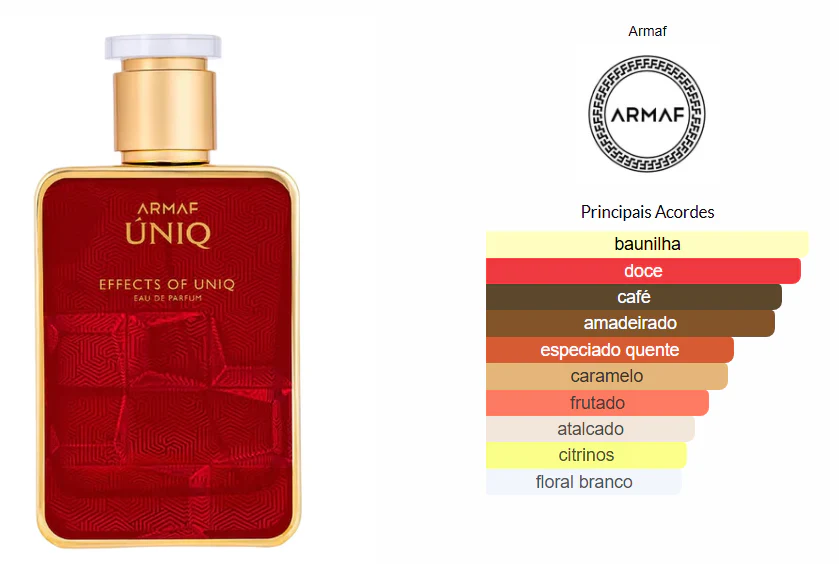 Perfume Unissex Effects Of Uniq Eau de Parfum 100ml Floral Doce - Image 3