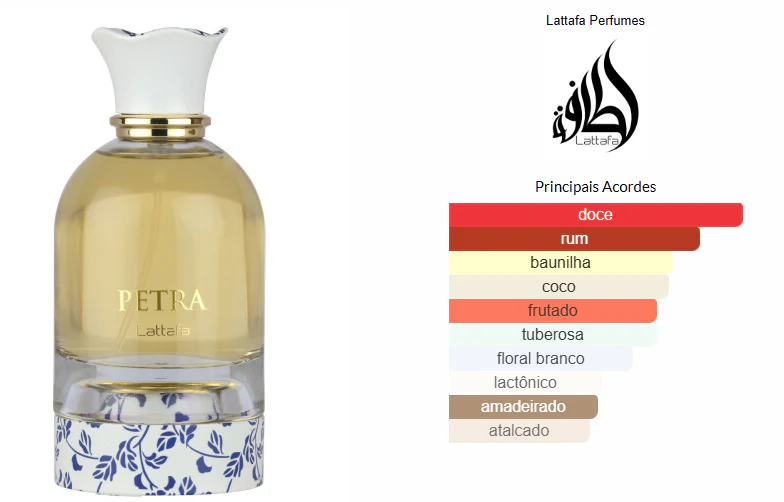DECANTE Petra – Lattafa Eau de Parfum Feminino - Image 2