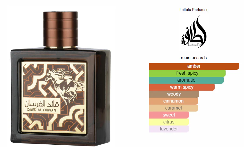 decante Qaed Al Fursan Untamed – Lattafa Eau de Parfum Unissexo 5ML - Image 2