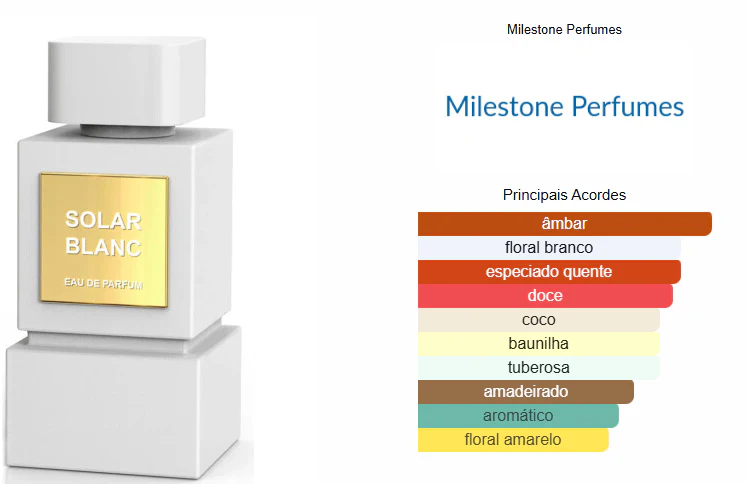 Sole Blanc – Milestone Eau de Parfum Unissexo 100ml - Image 3