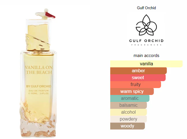 DECANTE Vanilla on the Beach – Gulf Orchid Eau de Parfum Unissexo - Image 2