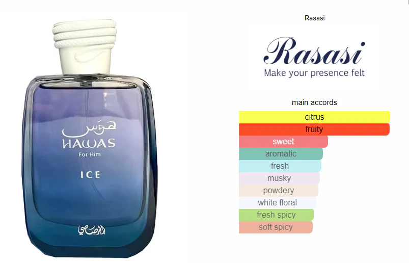 DECANTES Perfume Masculino Rasasi Hawas Ice EDP - Image 2