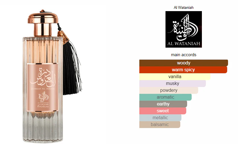 Durrat Al Aroos - Al Wataniah Eau de Parfum Feminino 85ml - Image 3
