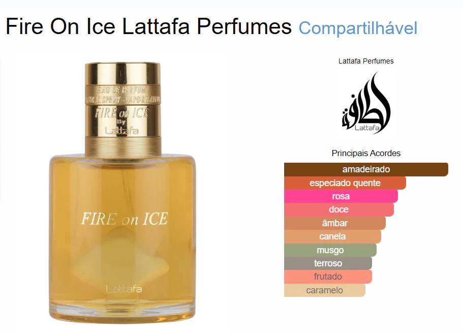 Fire On Ice Lattafa Eau de Parfum 110ml Perfume Unissexo Amadeirado Gourmand Moderno - Image 3