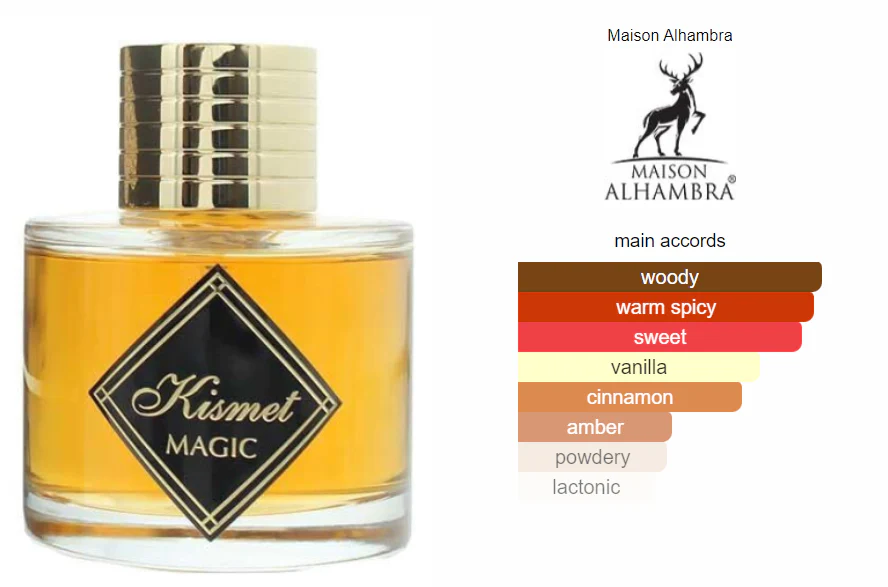 Kismet Magic - Eau de Parfum 100ml - Image 3