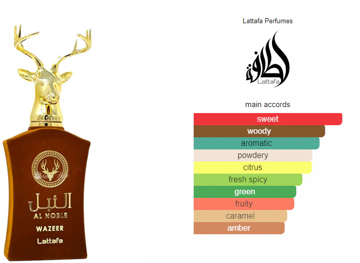 Lattafa Al Noble Wazeer - Eau de Parfum Unissex 100ml - Image 3