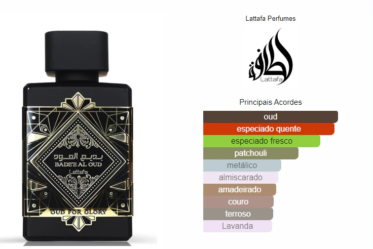 Lattafa Badee Al Oud - Oud For Glory - Eau de Parfum 100ml | Fragrância Unissex de Luxo - Image 3