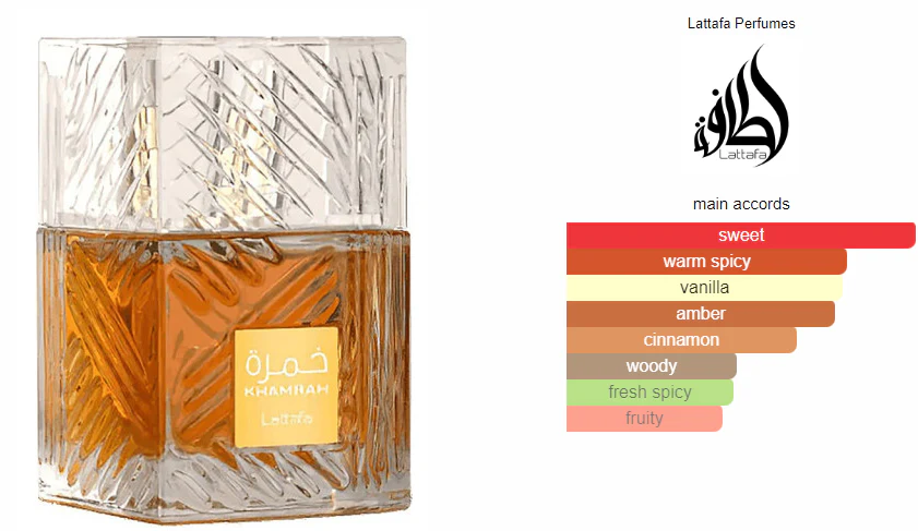 Khamrah Perfume Unissex Lattafa 100ml Eau de Parfum Oriental Especiado - Image 4