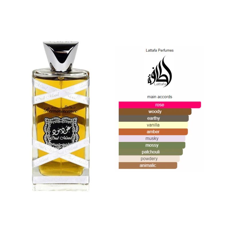 Lattafa Musk Mood Unisex Eau de Parfum - Image 3