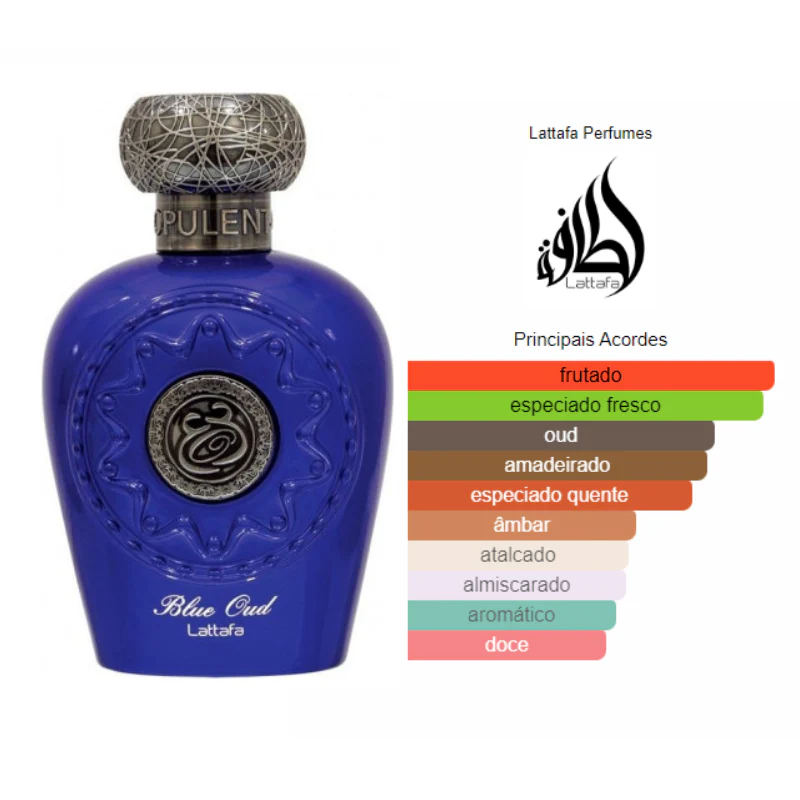 Lattafa Opulent Blue Oud - Eau de Parfum Unissex 100ml - Image 3