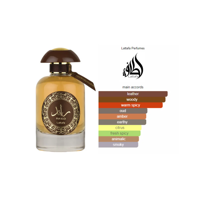 Lattafa Perfumes Ra'ed Oud Unisex - Image 3