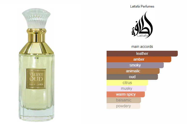 Lattafa - Velvet Oud Eau de Parfum Unisex - Image 3