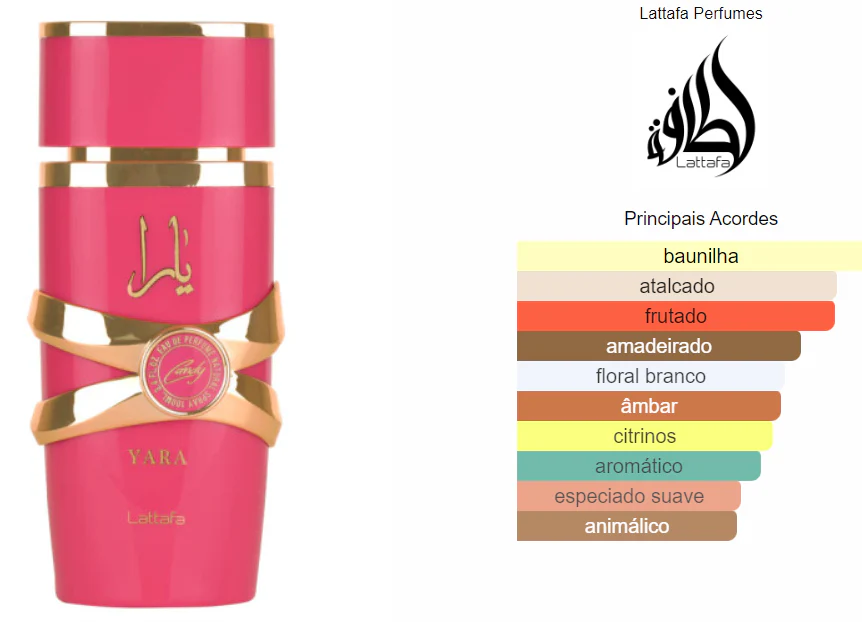 Lattafa Yara Candy Eau de Parfum 100ml - Fragrância Feminina Doce e Frutada - Image 3