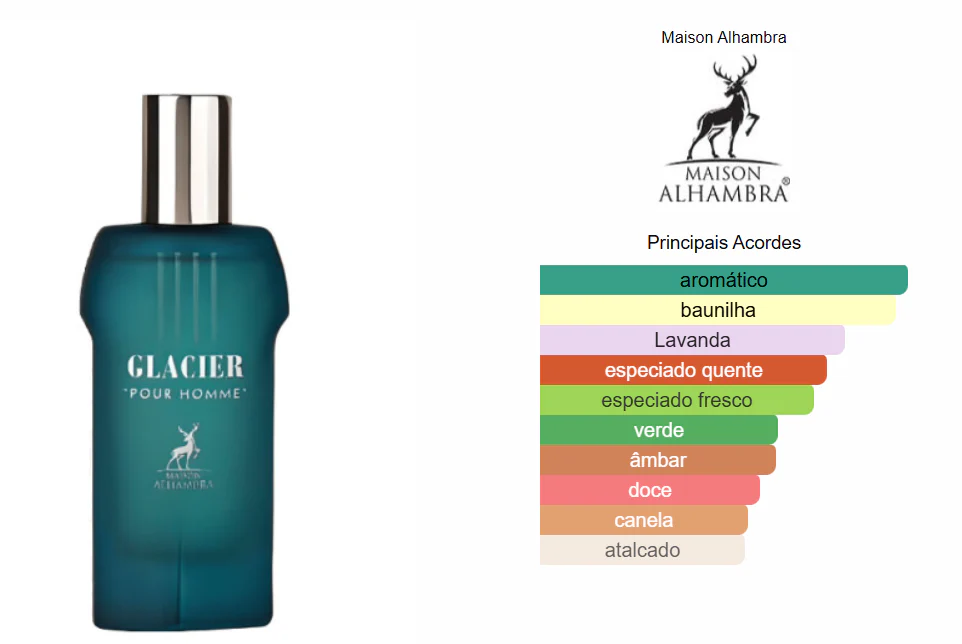 Maison Alhambra Glacier Pour Homme Eau de Parfum 100 ml - Image 3