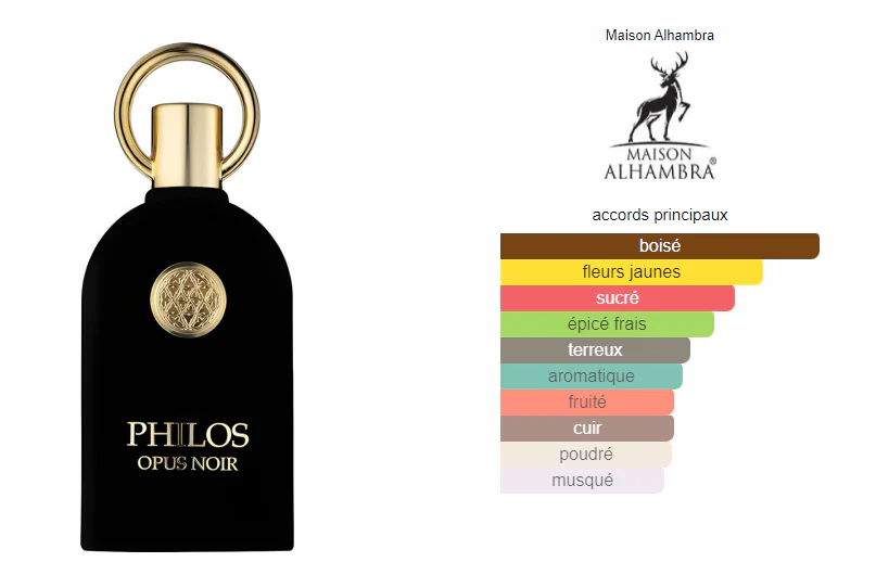 Maison Alhambra Philos Opus Noir Eau de Parfum Unissex 100ml - Image 3