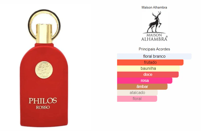 Maison Alhambra Philos Rosso - Eau de Parfum Unissex 100ml - Image 3