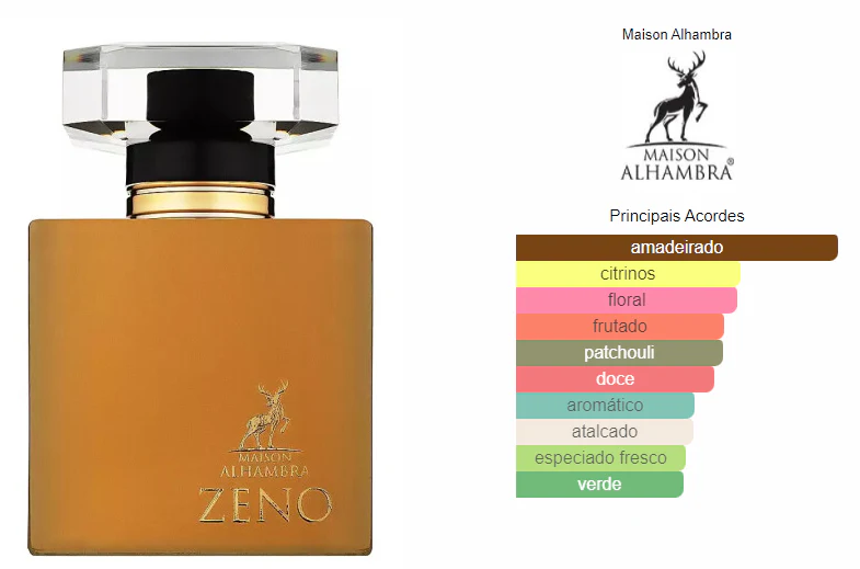Maison Alhambra Zeno Eau - Eau de Parfum Unissex 100ml - Image 3