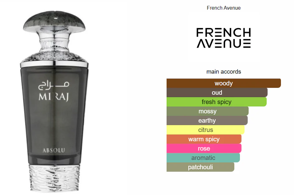Miraj Absolu - French Avenue Eau de Parfum Unissexo 100ml - Image 3