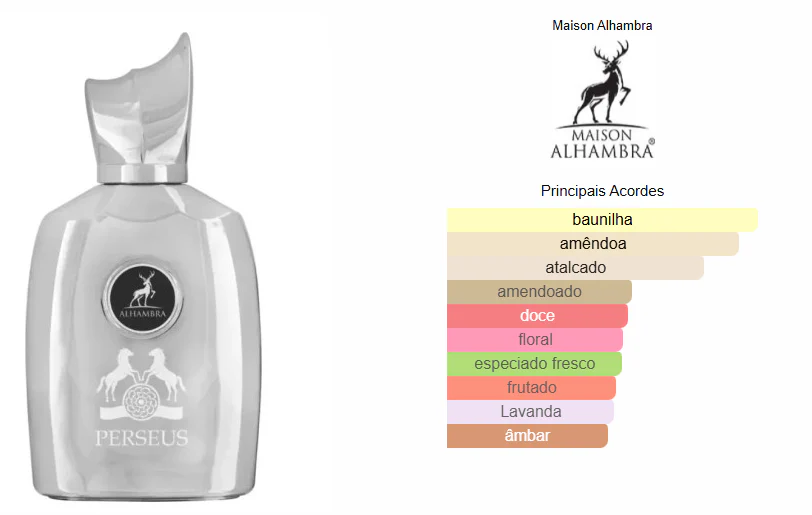 Perseus – Maison Alhambra Eau de Parfum UnissexO 100 ML - Image 3